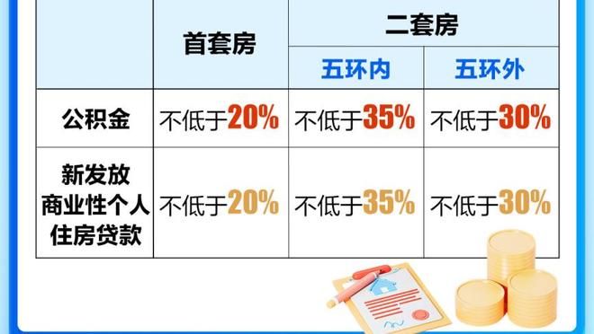 麻了！Skip：LBJ赢了泡泡冠军&人造宝石戒指 又赢了可爱噱头冠军